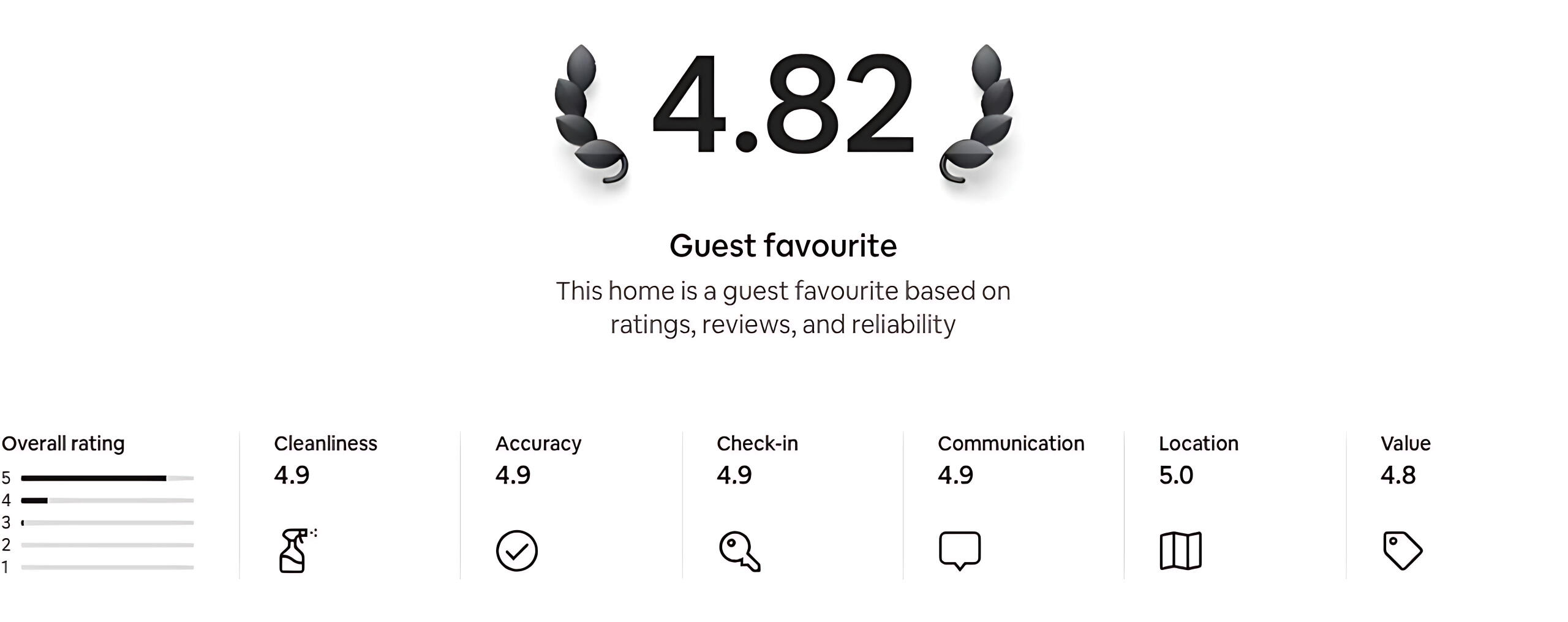 Jelly Bean Shore Cottages Facebook