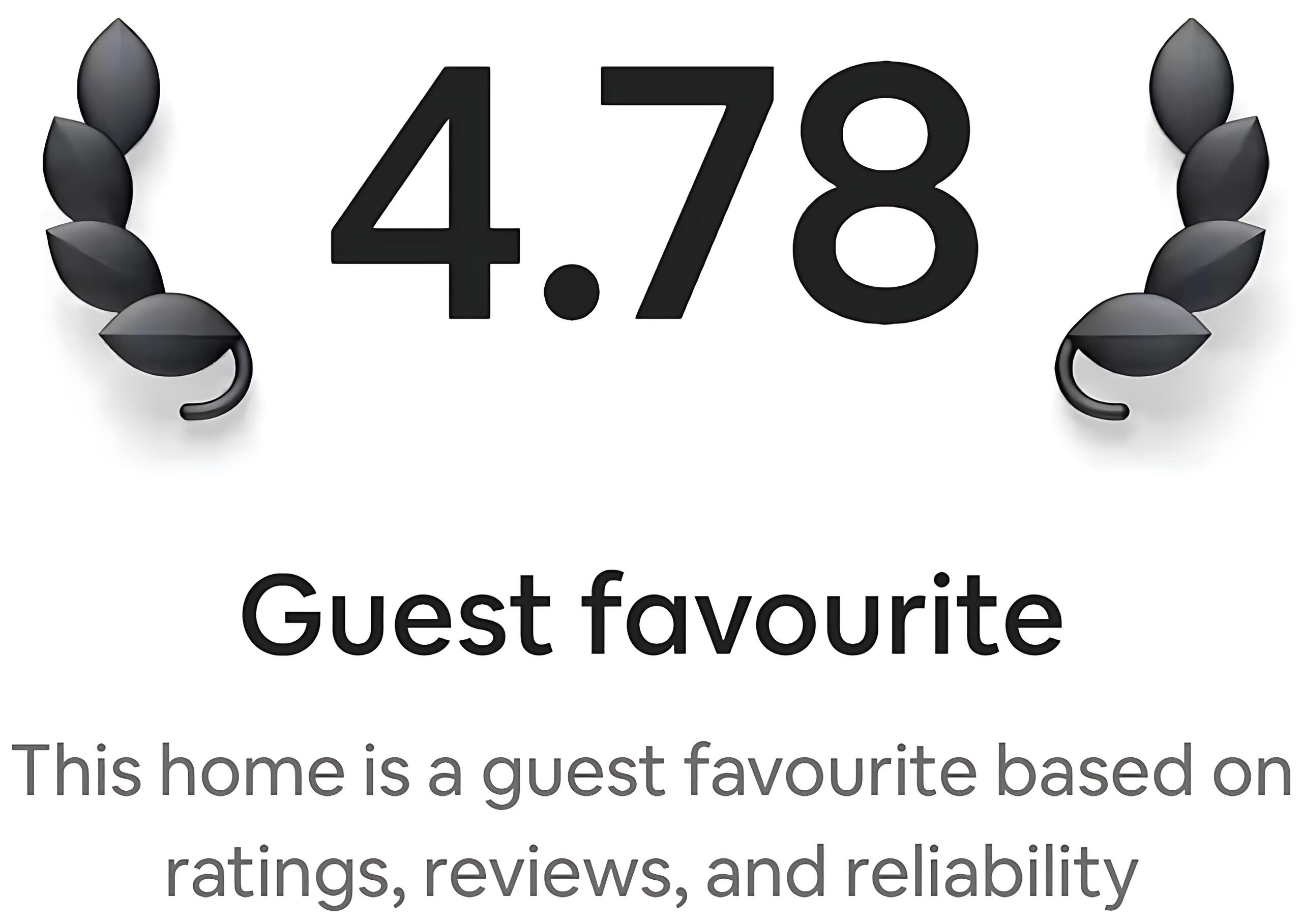 Facebook Jelly Bean Shore Cottages Facebook